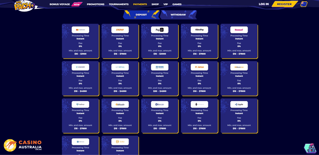 Deposit Methods at MrPacho Casino