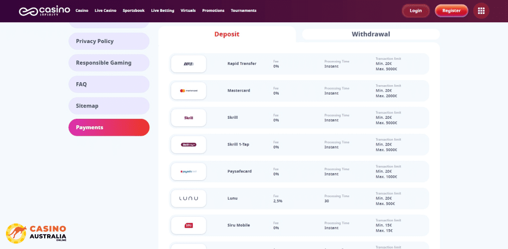 Deposit Methods at Casino Infinity