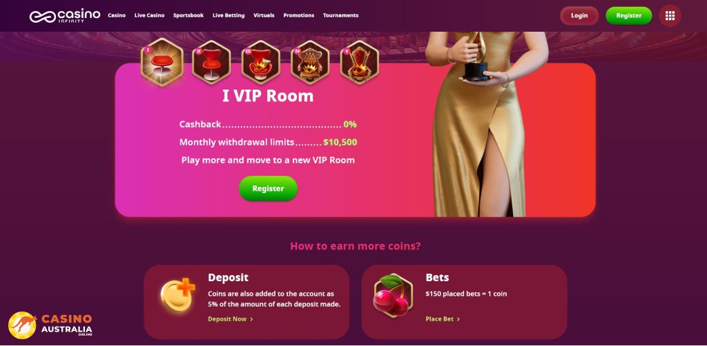 Vip Program at Casino Infinity Australia