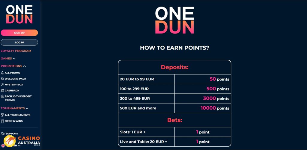 Vip Program at OneDun Casino Australia