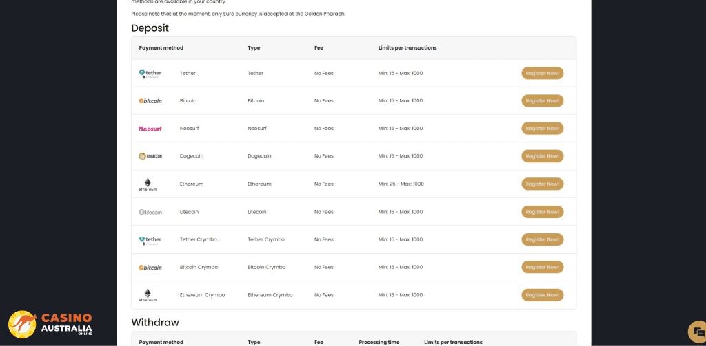 Deposit Methods at GoldenPharaohBet Casino