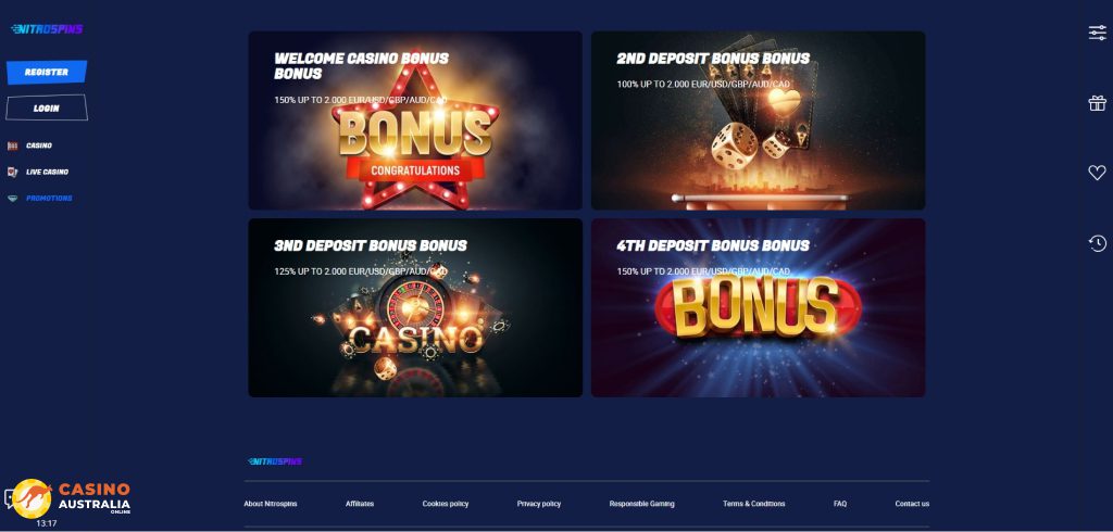 Nitro Spins Casino Promotions Australia