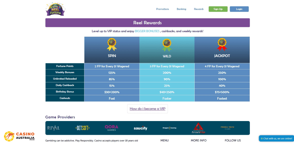 Tournaments at Reel Fortune Casino Australia