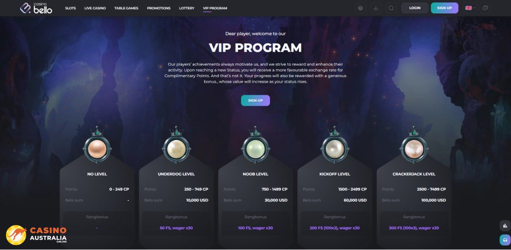 Vip Program at CasinoBello Casino Australia