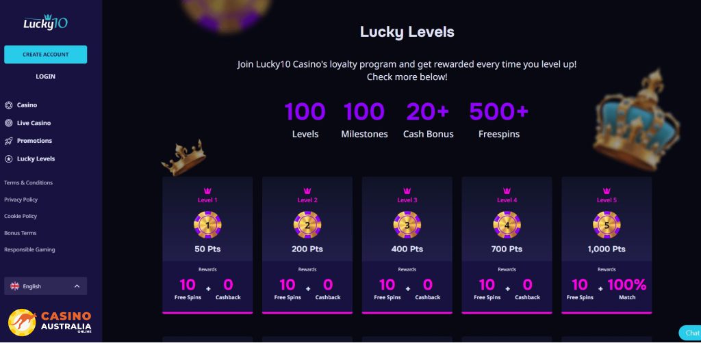 Vip Program at Lucky10 Casino Australia