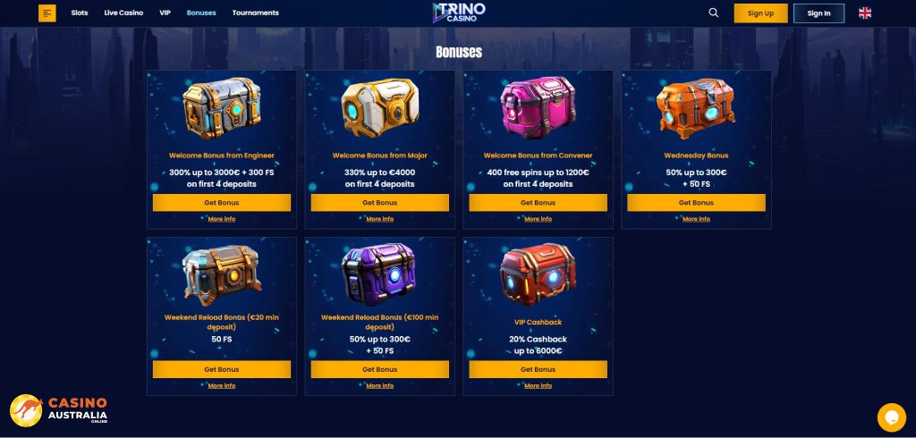 Trino Casino Promotions Australia