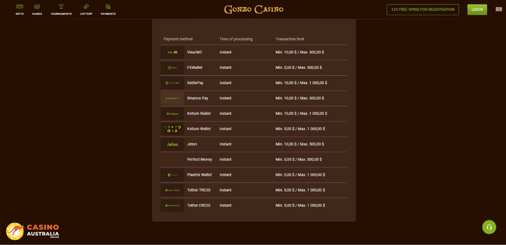 Casino Gonzo Payment Methods