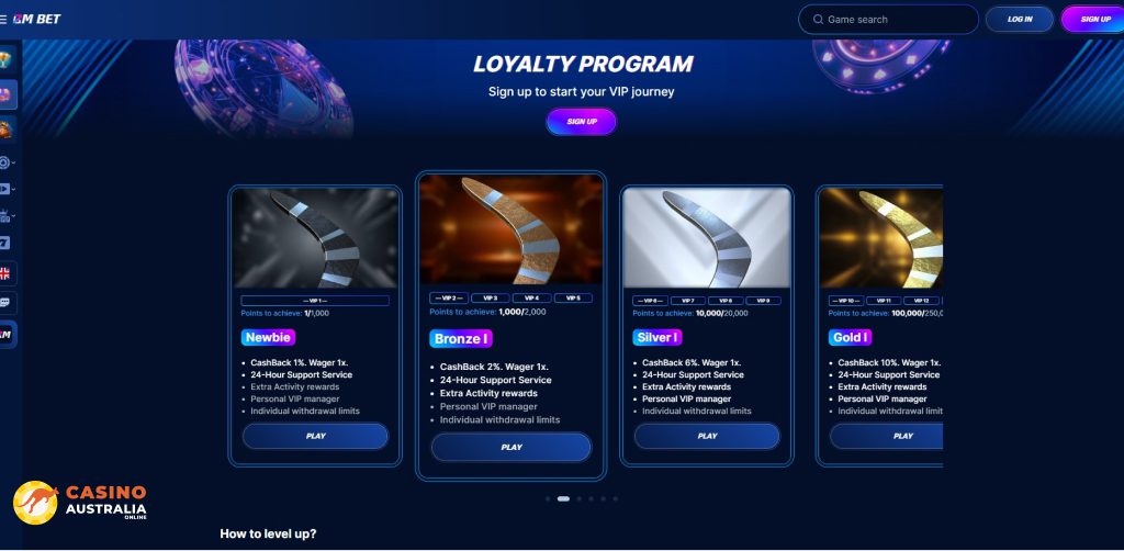 Vip Program at BM.Bet Casino Australia