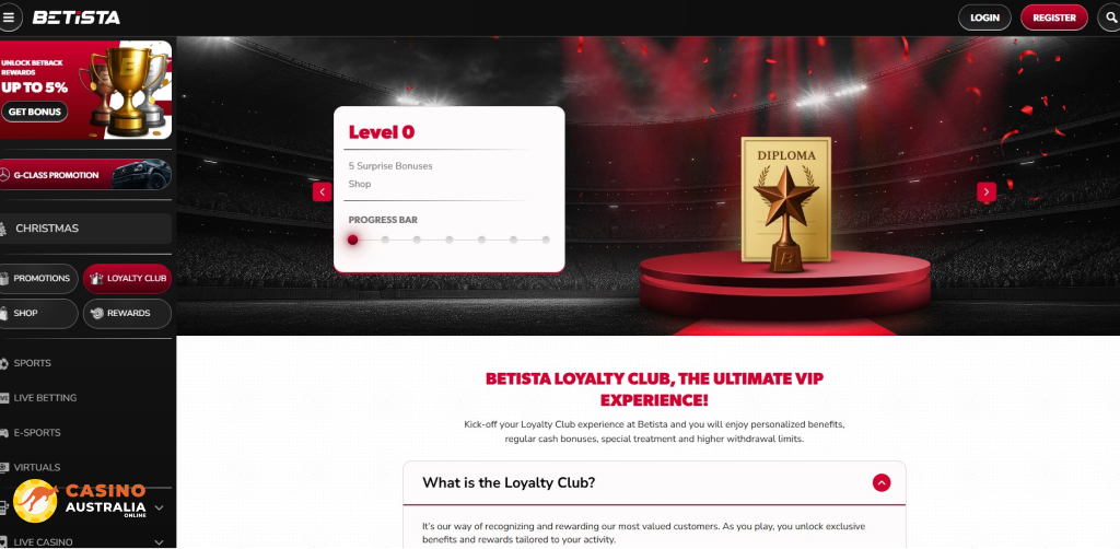 Vip Program at Betista Casino Australia
