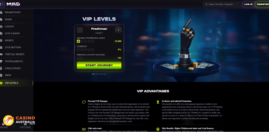 Vip Program at MadCasino Australia