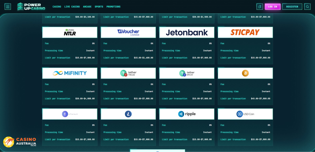 PowerUp Casino Payment Methods