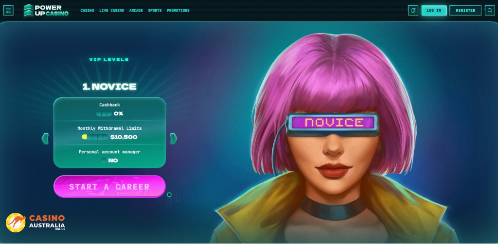 Vip Program at PowerUp Casino Australia