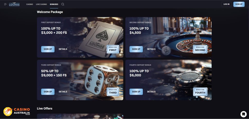SlotLounge Casino Promotions Australia