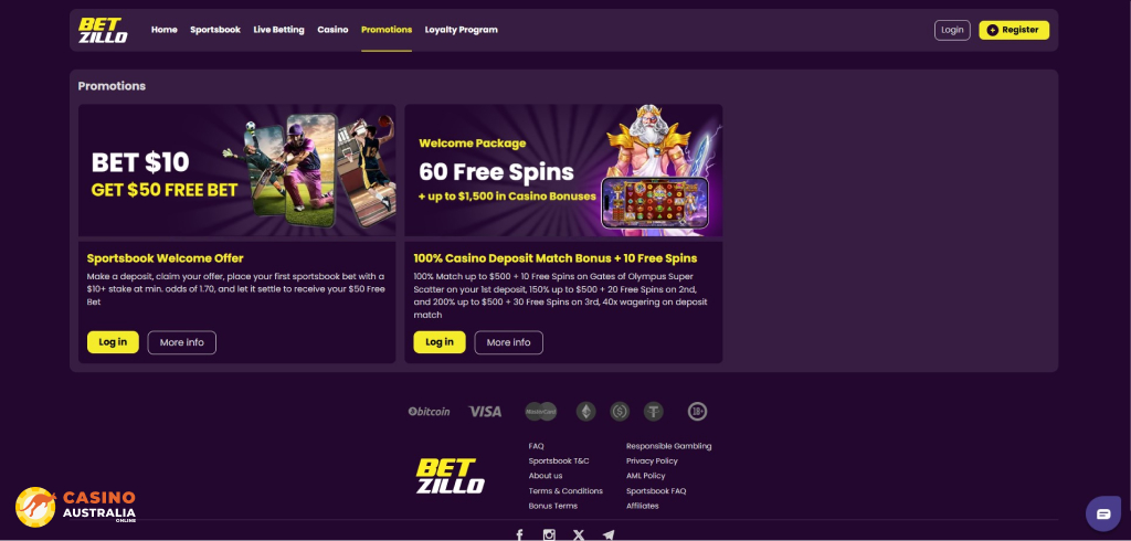 Betzillo Casino Promotions Australia