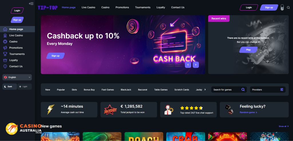 Tip-Top Review Australia