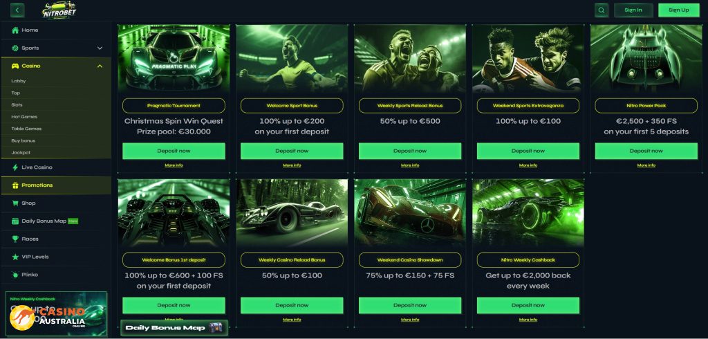 NitroBet Casino Promotions Australia