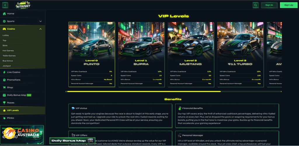 Vip Program at NitroBet Casino Australia