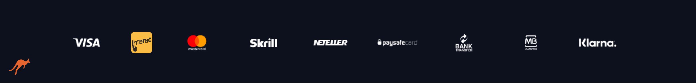 TheSlotz Casino Payment Methods