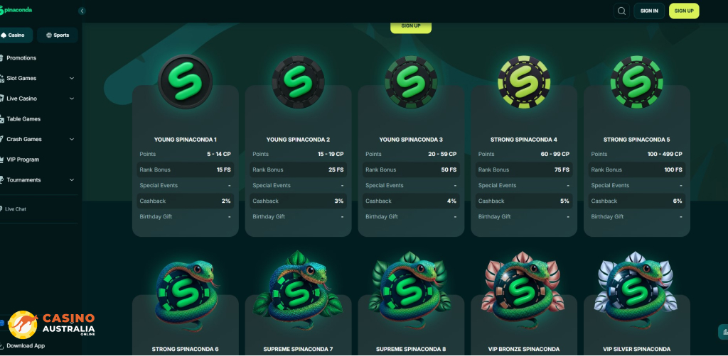 Vip Program at Spinaconda Casino Australia