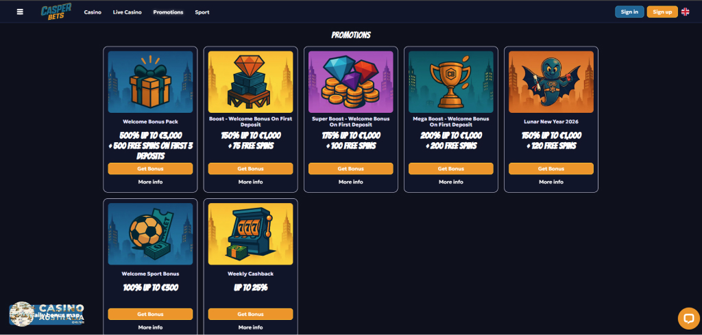 Casper Bets Casino Promotions Australia