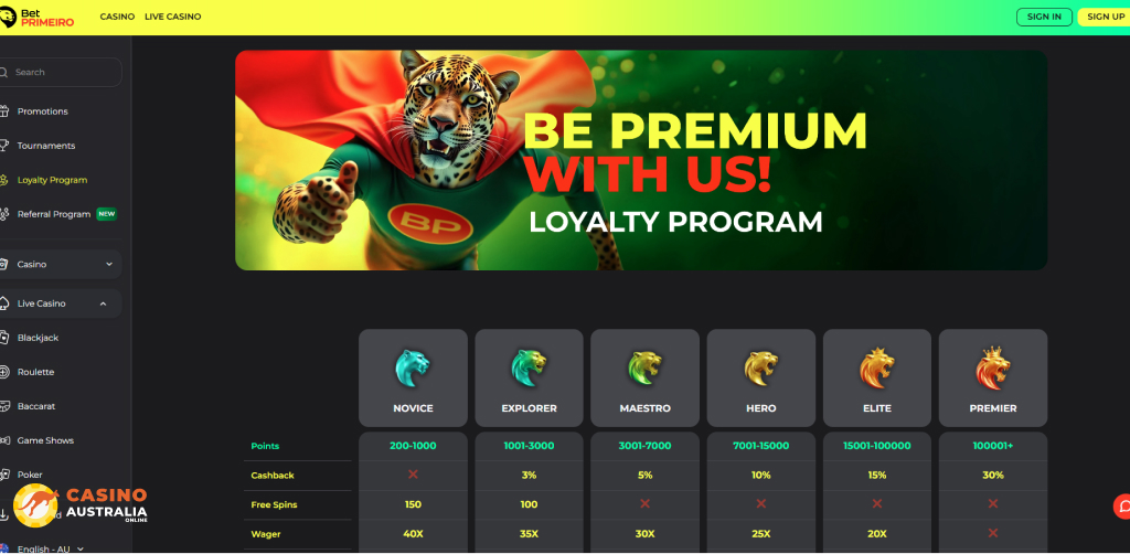 Vip Program at BetPrimeiro Casino Australia