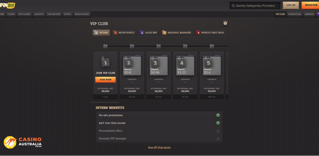 Vip Program at SpinBoss Casino Australia